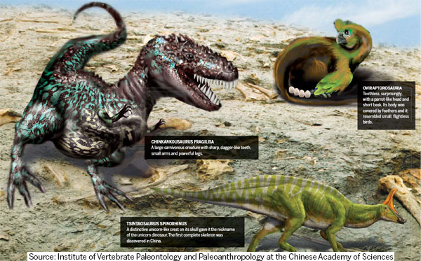 Finding new evidence