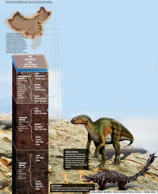 Finding new evidence