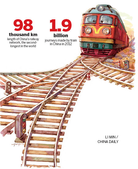 Long way ahead for reform