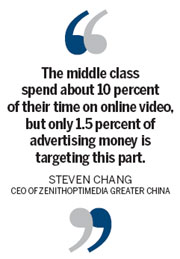 Middle class key to consumption