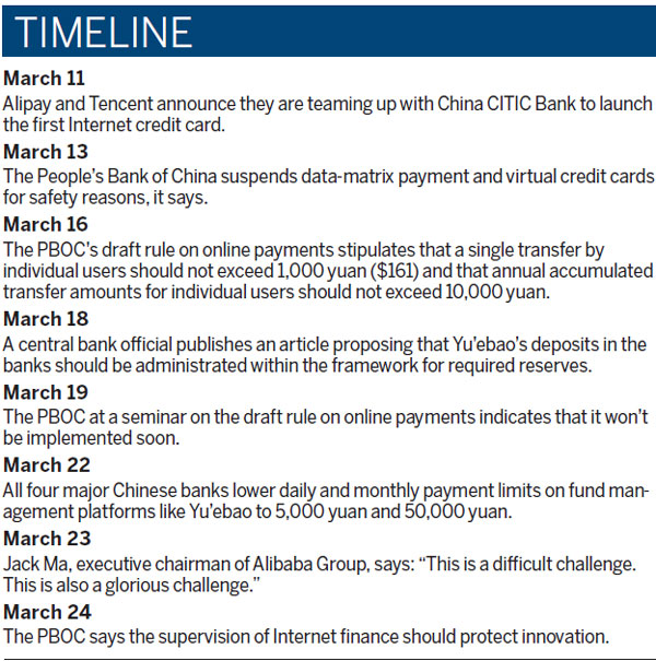 Web challenges banks' status