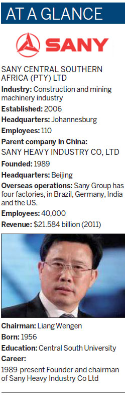 Sany digs deep to lay its foundations
