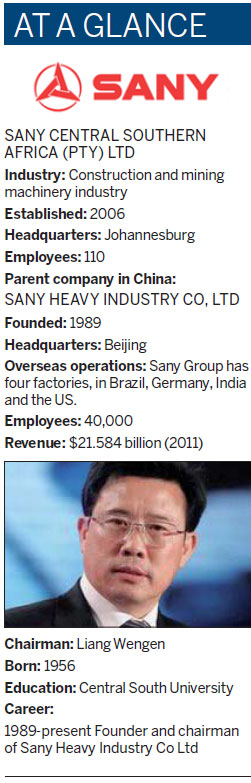 Sany digs deep to lay its foundations
