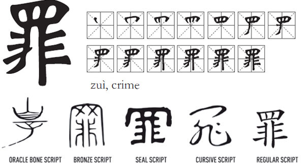Let the character fit the crime