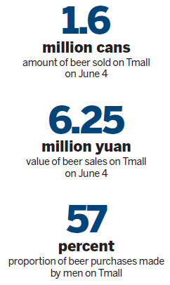 Online beer sellers cheer on soccer frenzy
