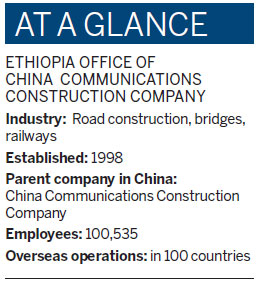 Building roads, building a country