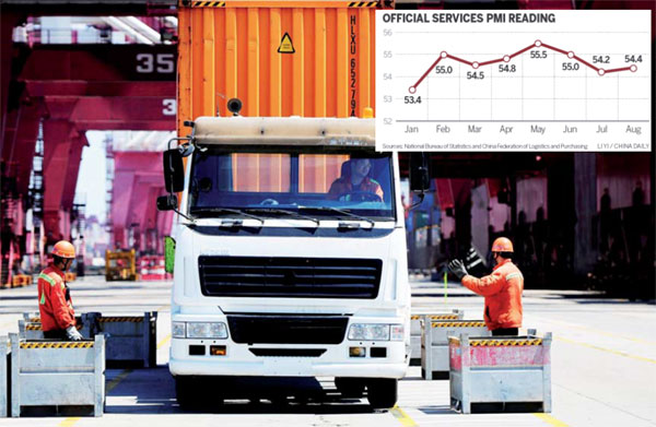 PMI shows emphasis shifting
