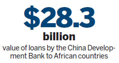 Major Chinese bank an anchor for Africa