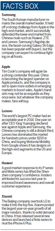 Phone firms dial into smarter world