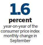 Services help to avoid economic hard landing