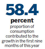 Spending, services are bright spots