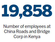 38,000 jobs created by rail project