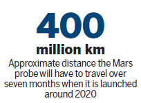 Scientists unveil Mars probe design