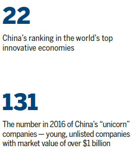 China rises up the world league for innovation