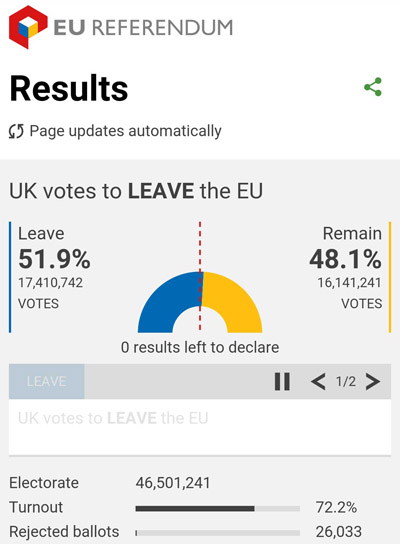 Britons vote in historic poll to leave European Union