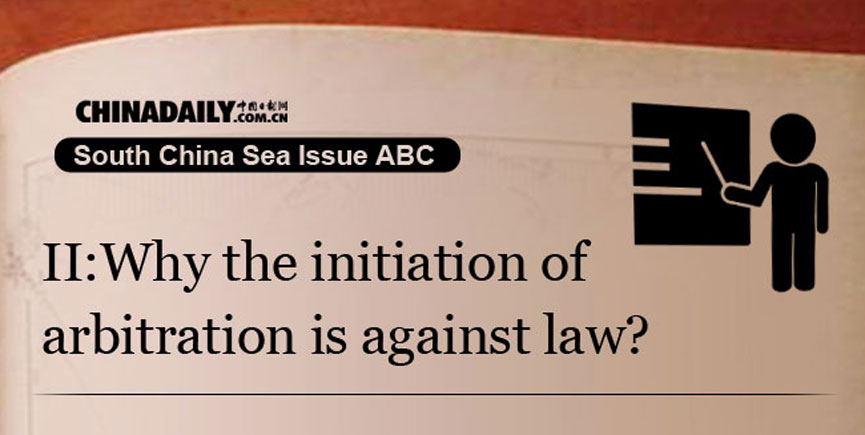 South China Sea Issue ABC: Why the Philippines' unilateral initiation of arbitration is against international law?