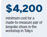 Japan shoemakers make strides