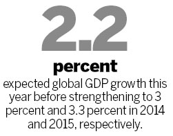 World Bank sees 2013 China growth of 7.7%