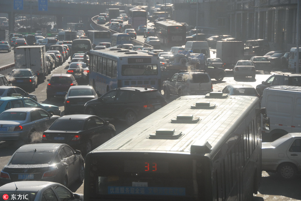 Top 10 congested cities in China