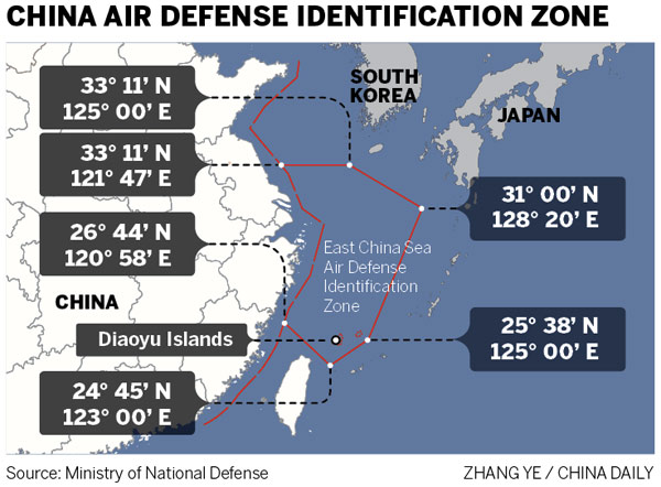 China monitors Air Defense Identification Zone