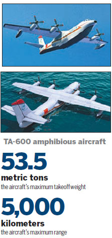 Seaplane about to enter trial production