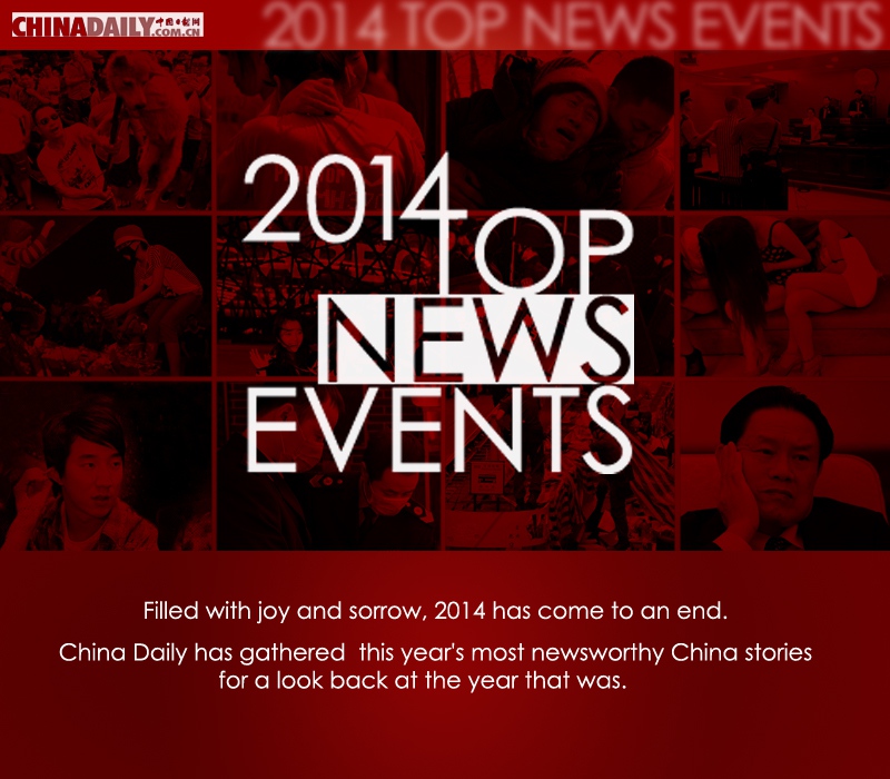 2014 Top news events in China