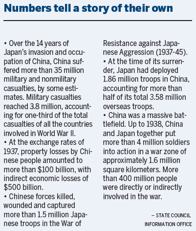 New figures reveal Chinese casualties