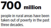 Nation to lift 50m out of rural poverty in five years