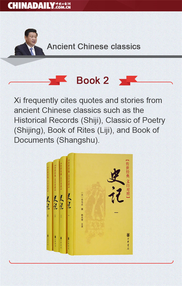Books on President Xi Jinping's shelves
