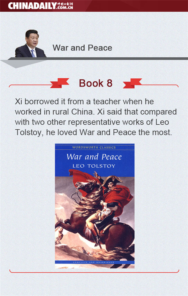 Books on President Xi Jinping's shelves
