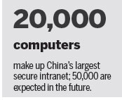 China-made components add security