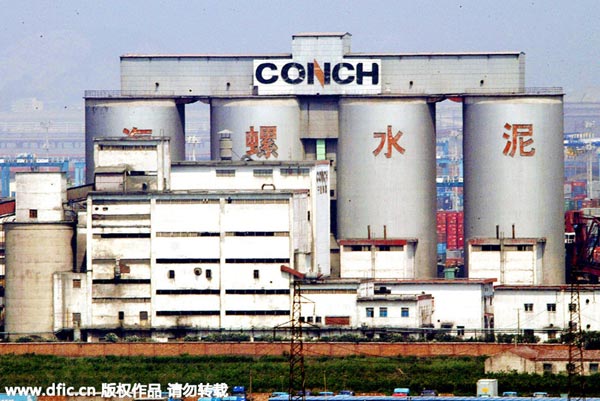 Top 10 cement producers in China