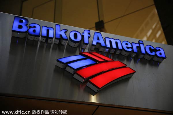 Top 10 largest banks in the world