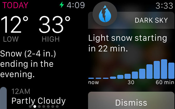Top 6 Apple Watch apps compatible with watchOS 2