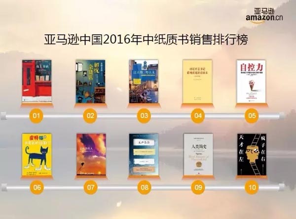 Hefei named the most bookish city in China