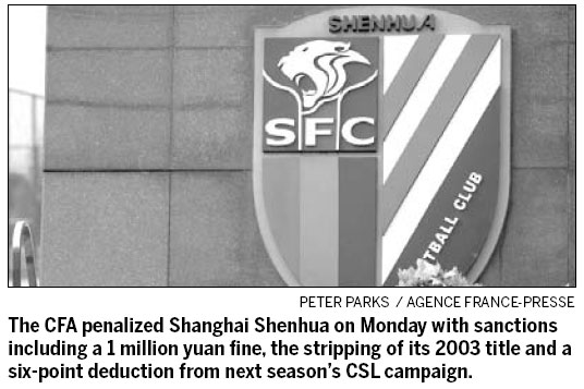Shenhua fans rocked by CFA penalties
