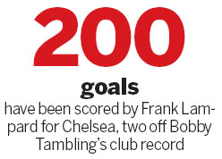 Ugly scenes can't ruin Lampard milestone - Benitez