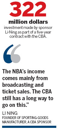 Owners, sponsors grapple with CBA's unrealized potential