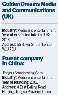 China's TV journey to the west